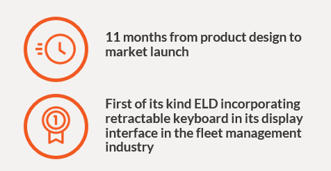 ELD RESULT